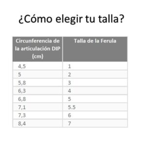 Férula de Stack o Mallet Finger – Blunding