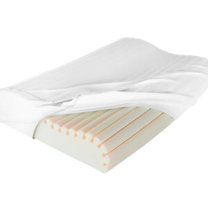 Almohada Theracurve – Theramart