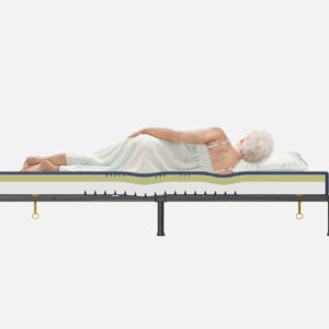 Colchón con Memory y HD Foam Antiescaras Therafoam – TM400