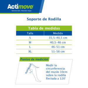 Rodillera Soporte abierto en la rotula – Actimove