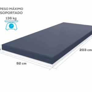 Colchon Antiescaras Theradays – TM526