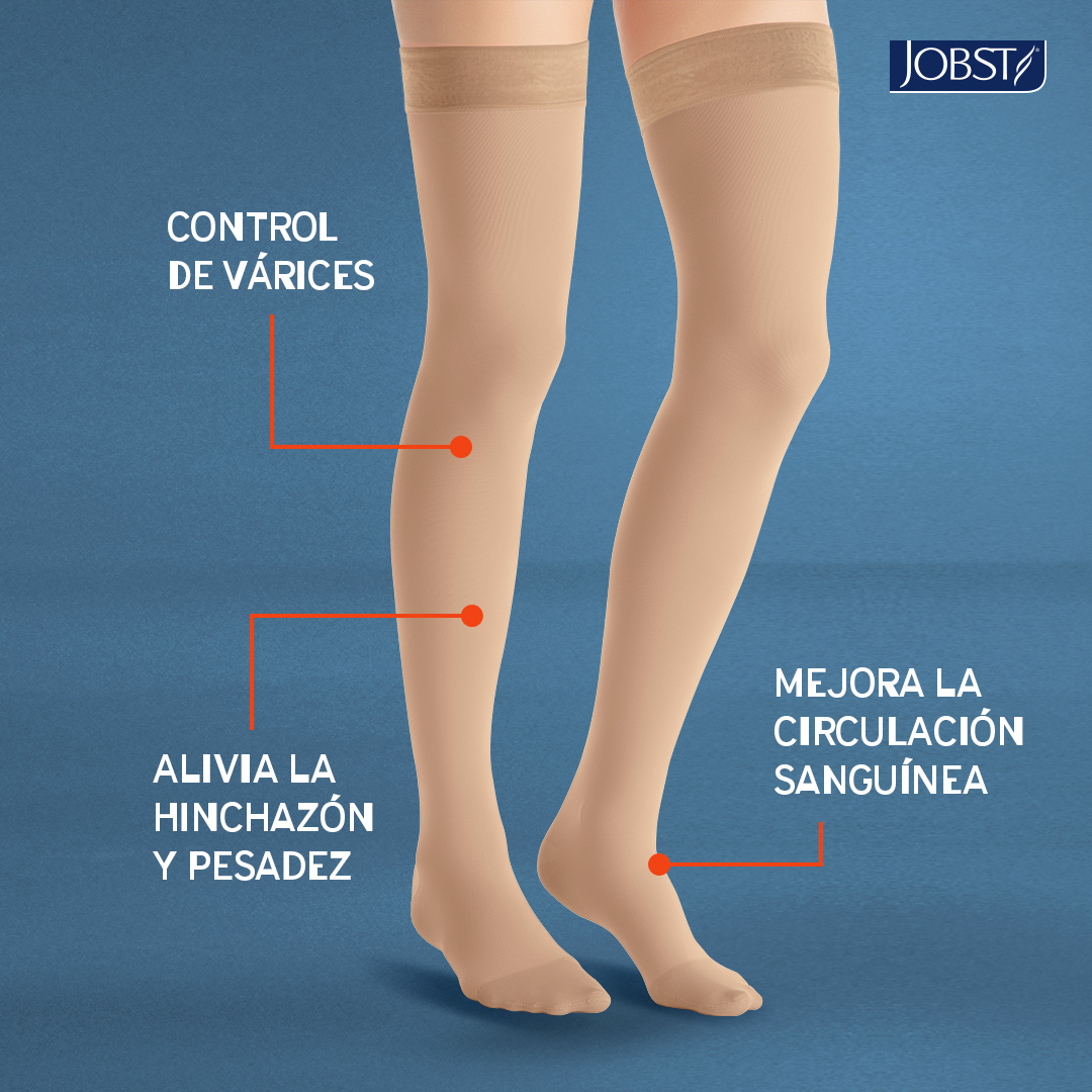 Media Jobst Ultrasheer al Muslo 15-20 mmHg - Imagen 6