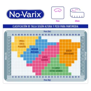 Panty Completa No Varix 8-15 mmHg
