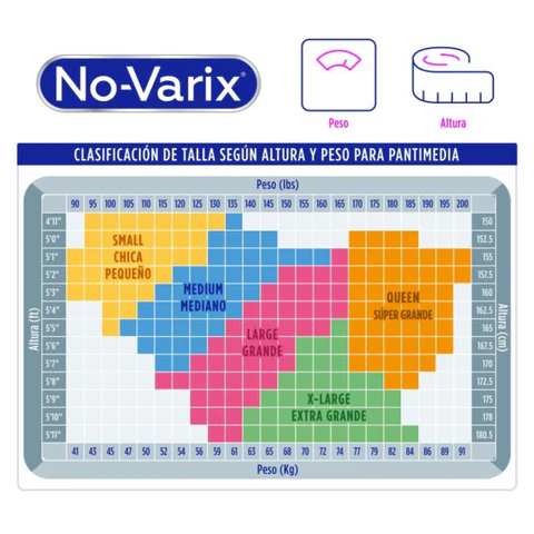 Panty Completa No Varix 8-15 mmHg